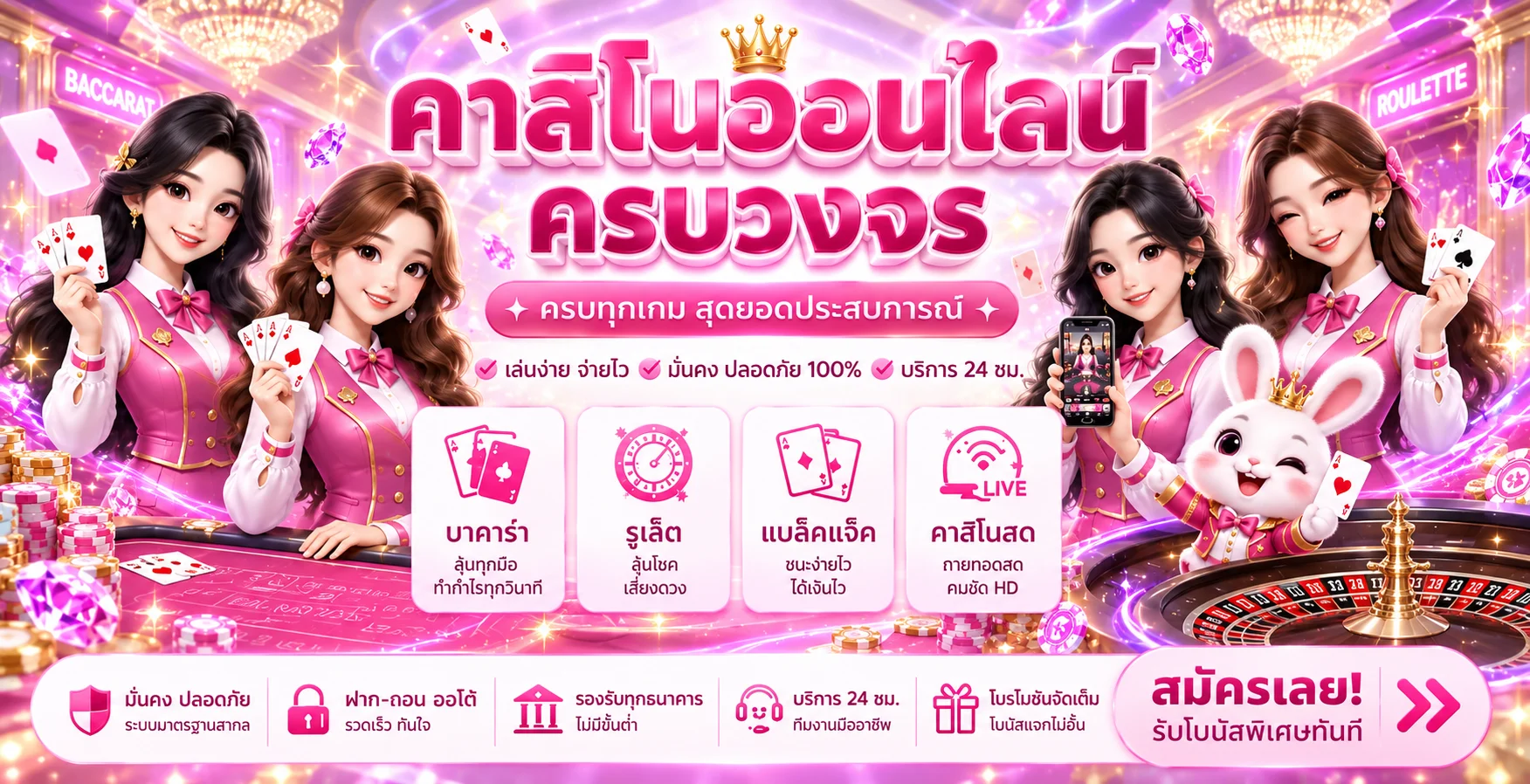 ภาพรวมคาสิโนออนไลน์และเกมสดบน GOLD168BET