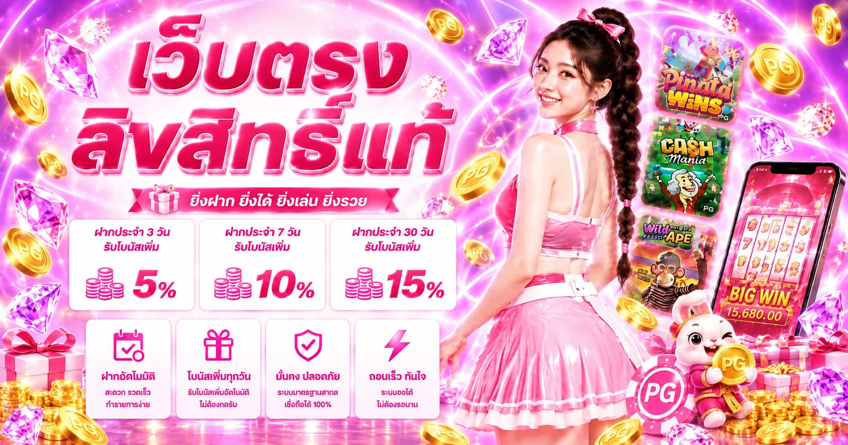 สล็อตออนไลน์ GOLD168BET พร้อมเกม PG Soft บนมือถือ